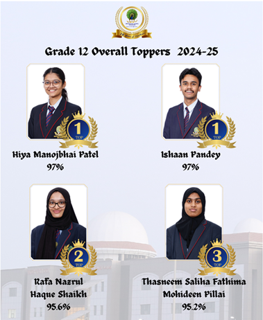 Grade 12 Toppers